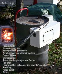 Multi-Forge