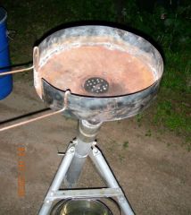 Portable Forge