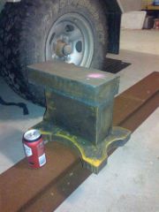 home made anvil