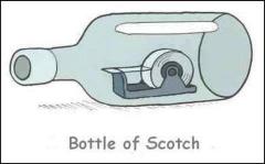 More information about "scotch.jpg"
