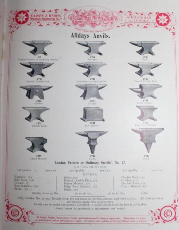 Alldays & Onions 1900 ad.jpg