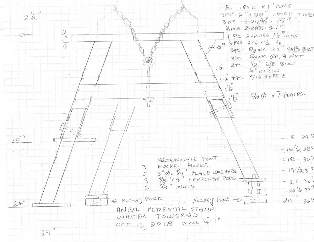 Anvil Pedestal Stand Side View Optional feet 001.jpg
