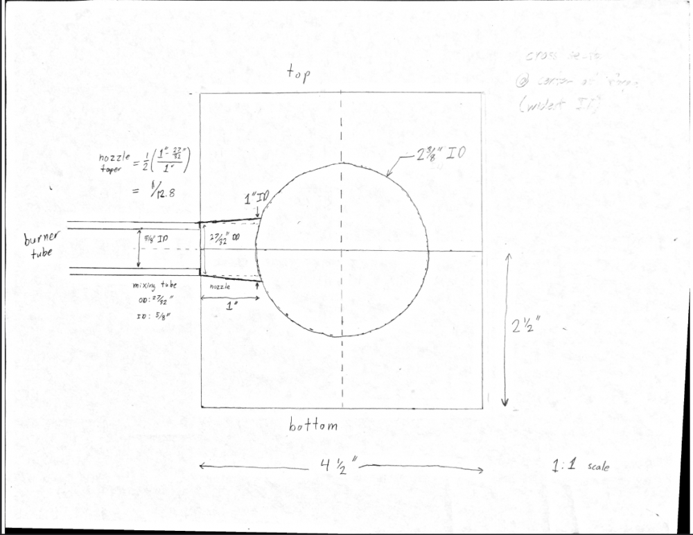 2bf_centercrosssection.thumb.PNG.f29172b59115cb62c0c48e1ce92751df.PNG