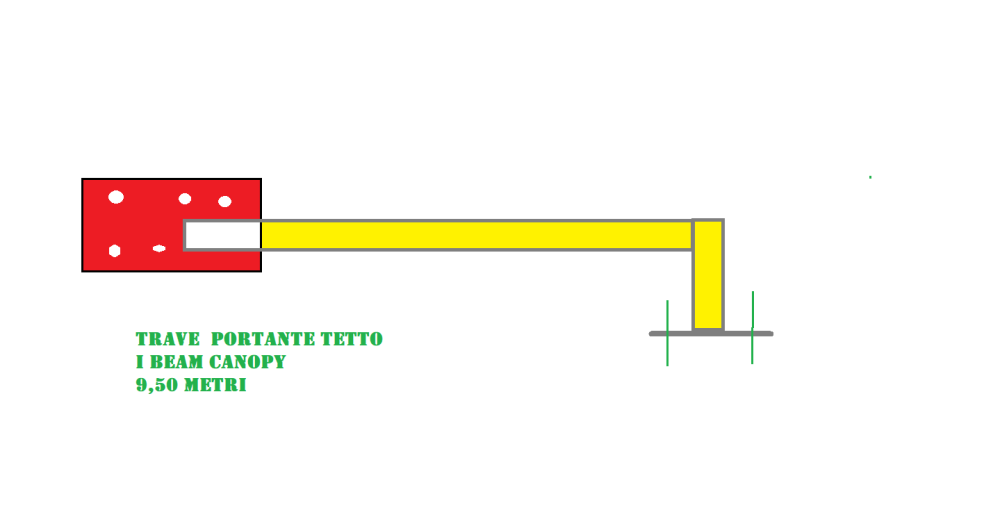 trave supporto tetto.png